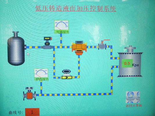 850mm 다이캐스팅 예비 부품 DHL 빠른 배송 성능 80mm 샤프트 직경